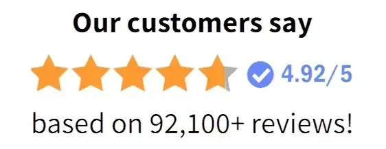 Mitolyn Five Star Reviews