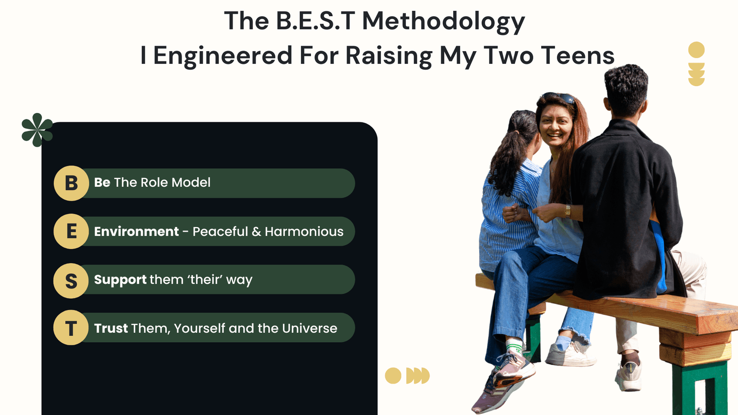 Parul Singhal BEST Parenting Coach New Delhi India