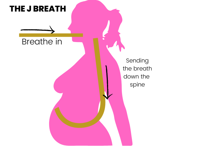 The Ring Of Fire During Childbirth Everything You Need To Know About The Crowning Stage Of Labor