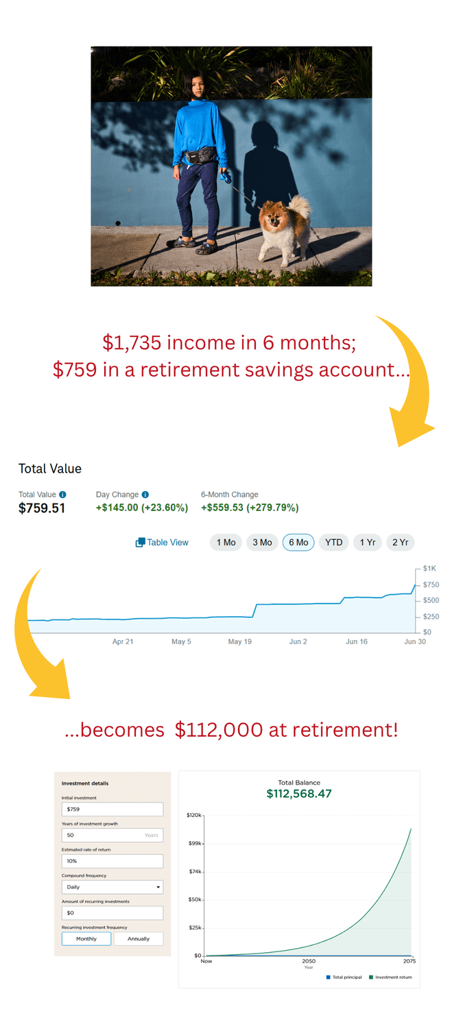 Financial literacy for kids course on investing, helping children aged 8–12 develop money management, entrepreneurship skills, and confidence for real-world success.