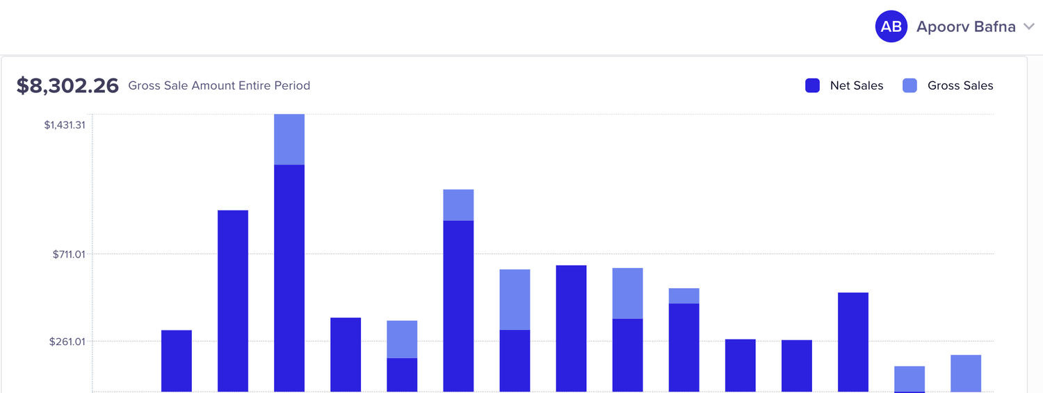 Student results screenshot 1