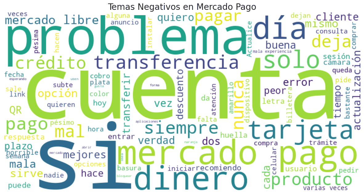 Opiniones negativas de Mercado Pago
