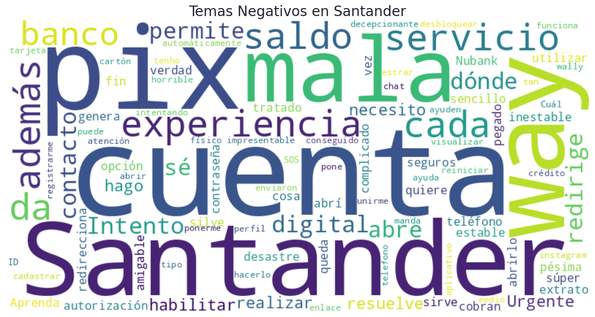Opiniones negativas de Santander