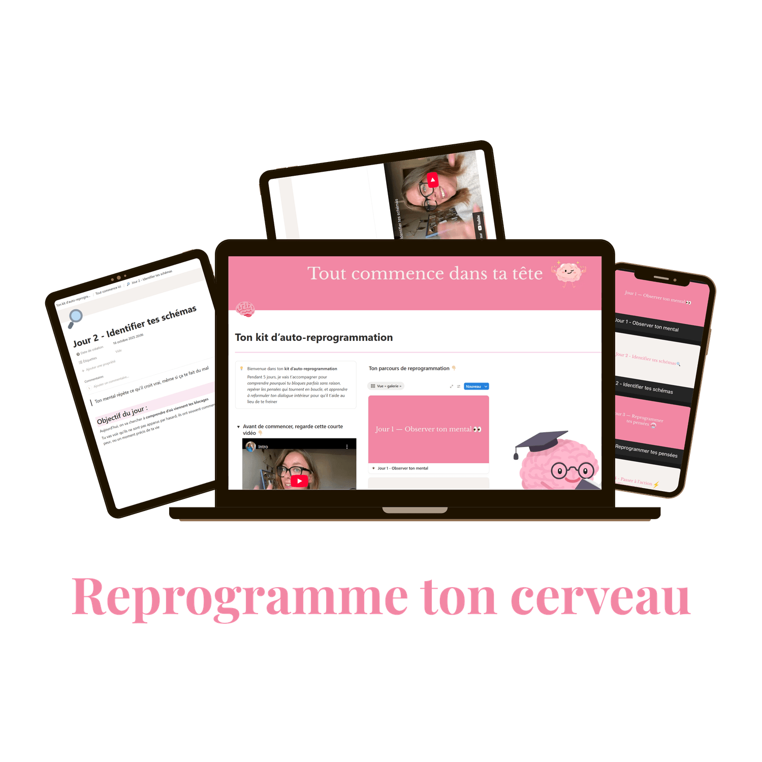 Reprogramme ton cerveau, Mindset de Badass