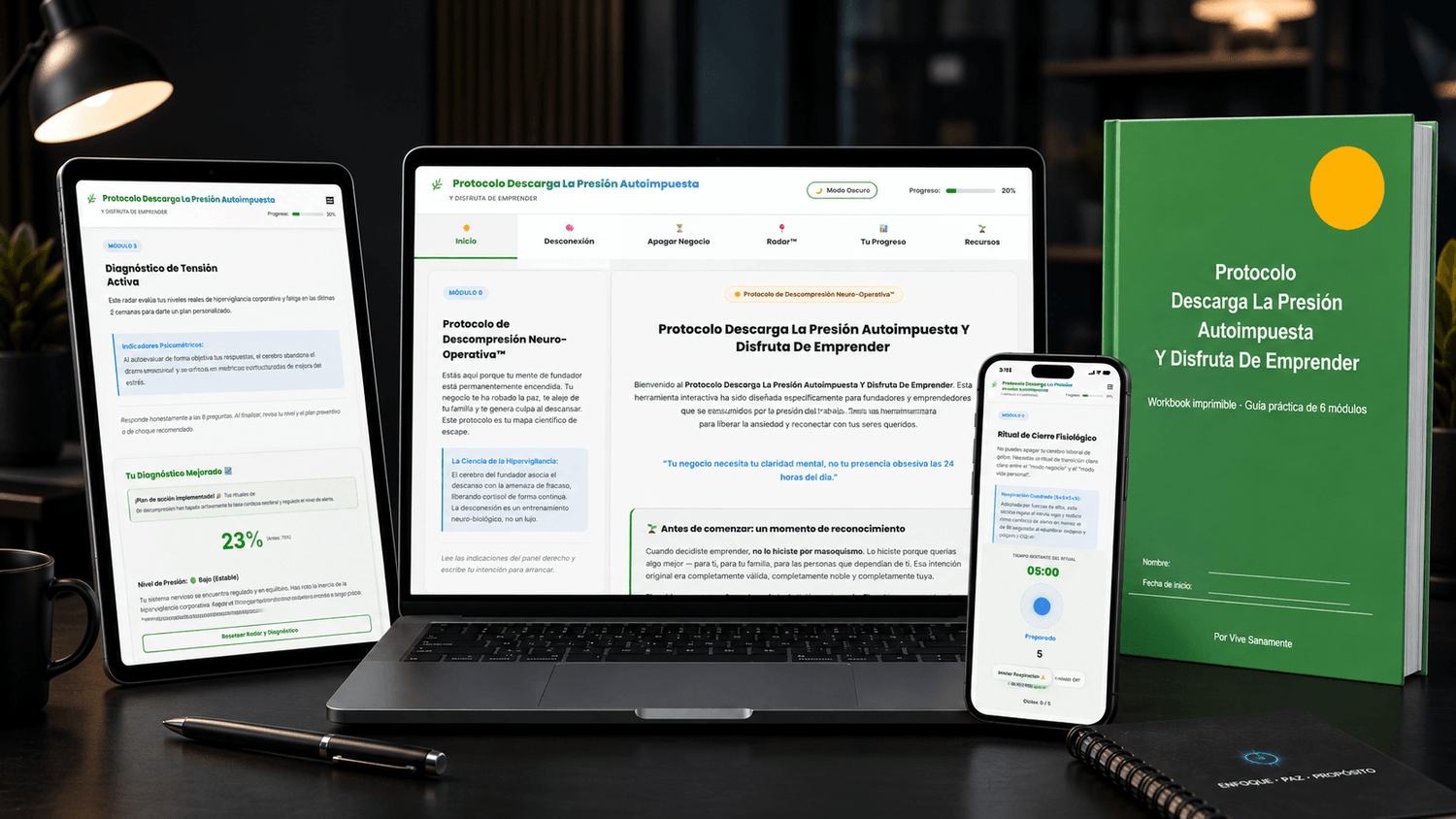 Kit de Cierre Completo del Emprendedor