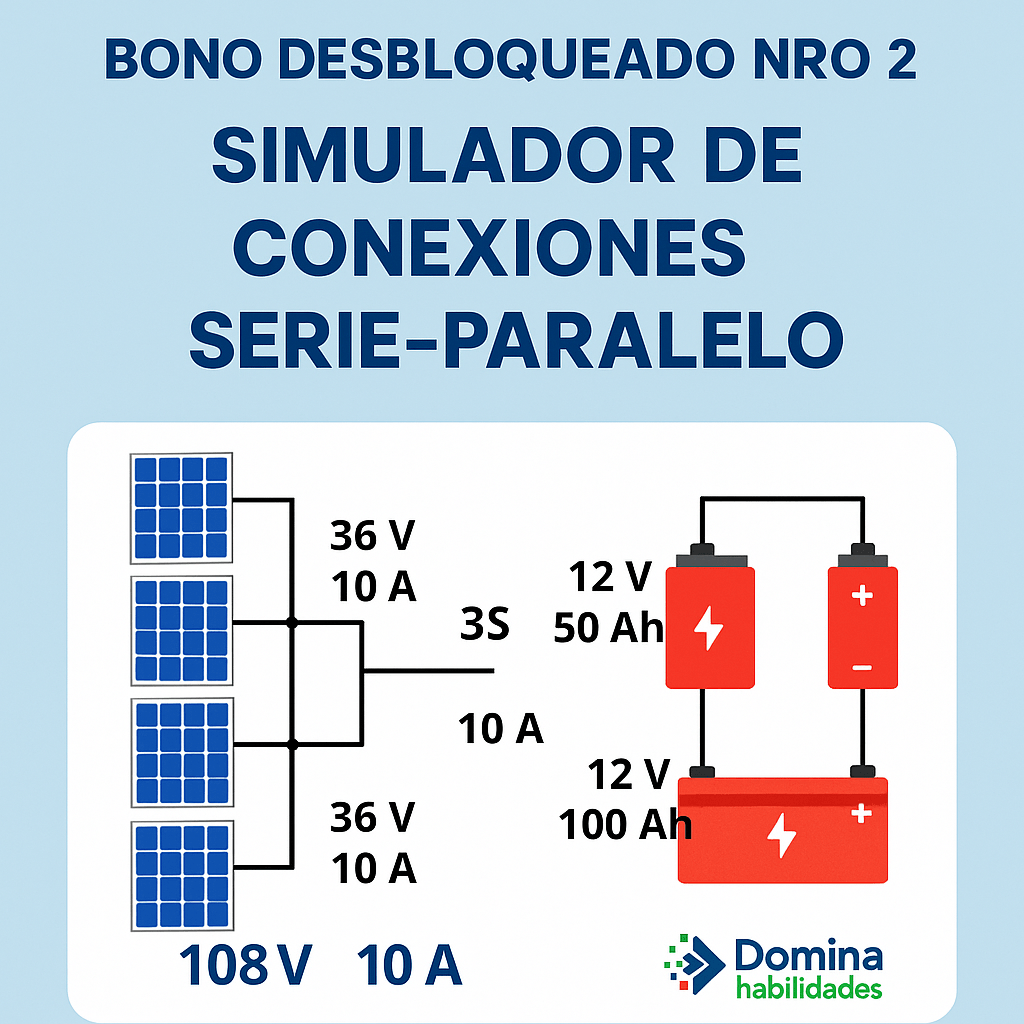 Arsenal del Instalador Solar