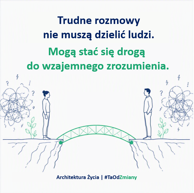 Grafika przedstawiająca dwie osoby stojące naprzeciwko siebie, między nimi przepaść połączona mostem. Na ilustracji tekst: Trudne rozmowy nie muszą dzielić ludzi. Mogą stać się drogą do wzajemnego zrozumienia,