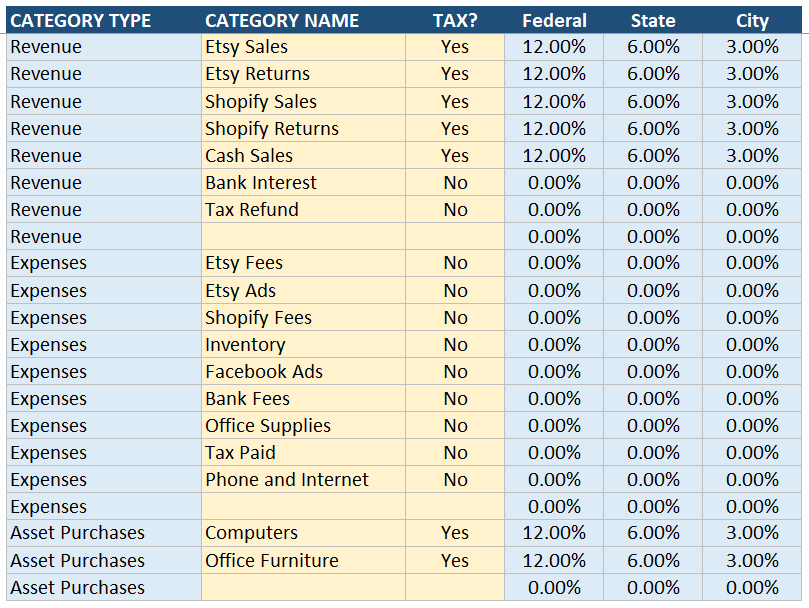 chart of accounts usa bookkeeping template