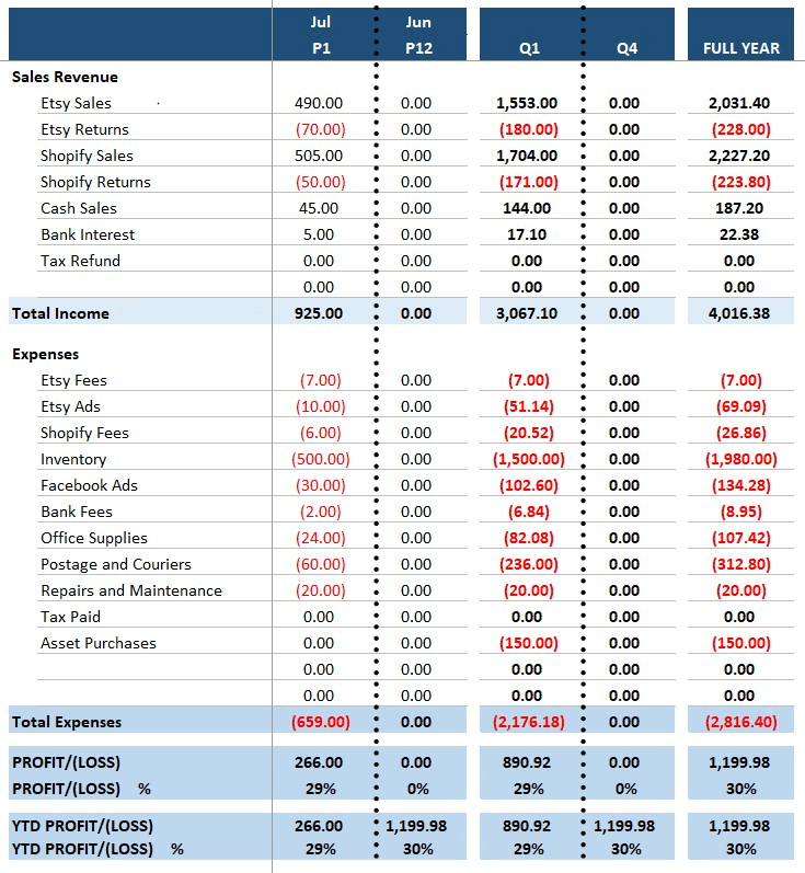 income statement usa bookkeeping template