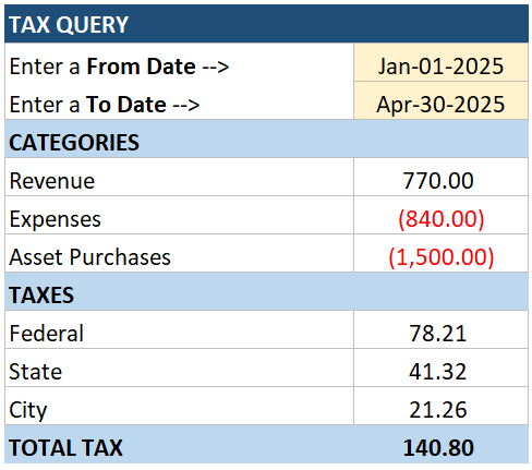 tax report 2 usa bookkeeping template