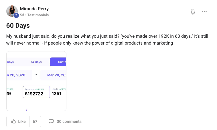SWC community result