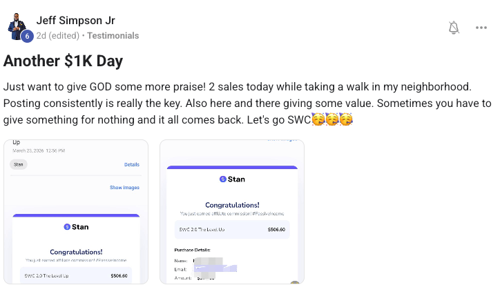 SWC community result