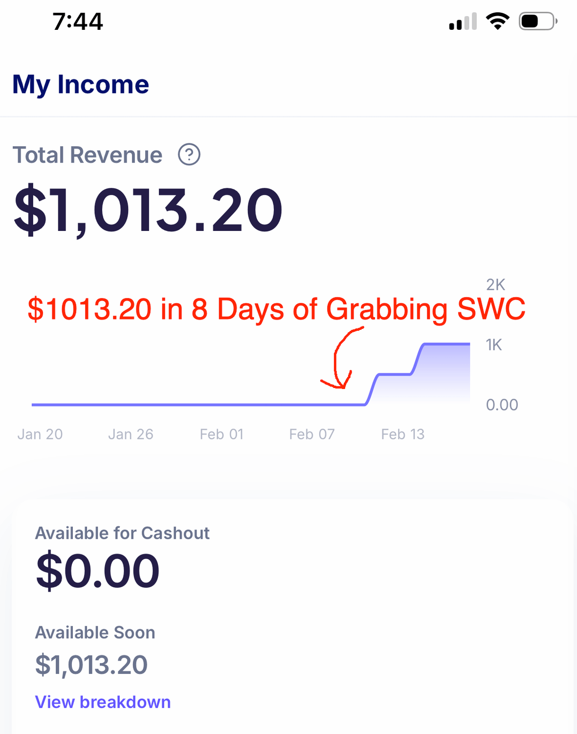 $1013.20 in 8 days after joining SWC