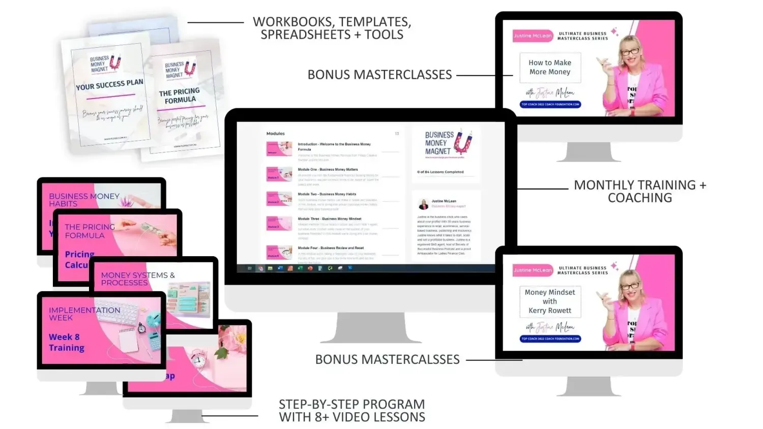 Graphic of a digtal mockup of an online program, with various device screens displaying pages of the program	