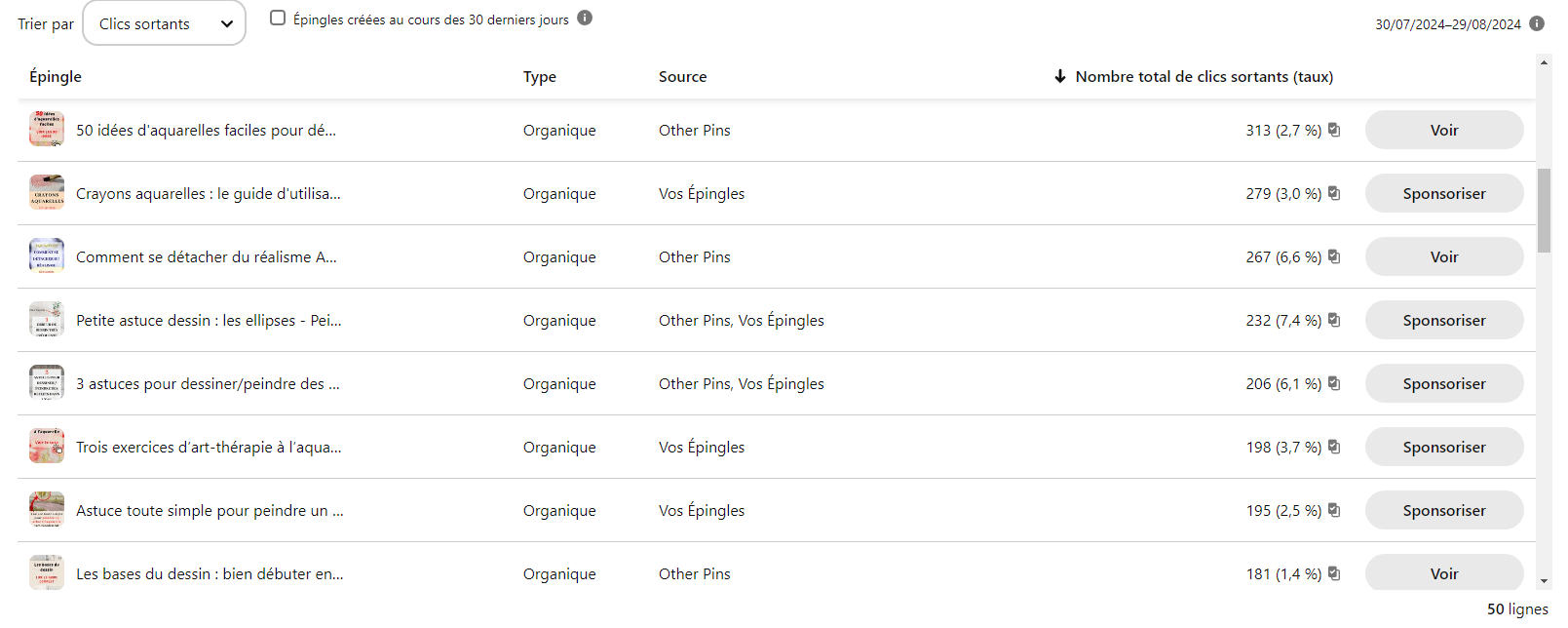 épingles top 50