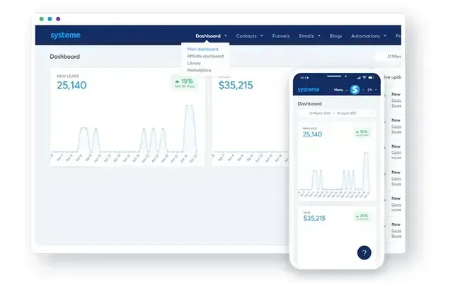 affiliate program