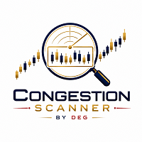 Congestion Scanner