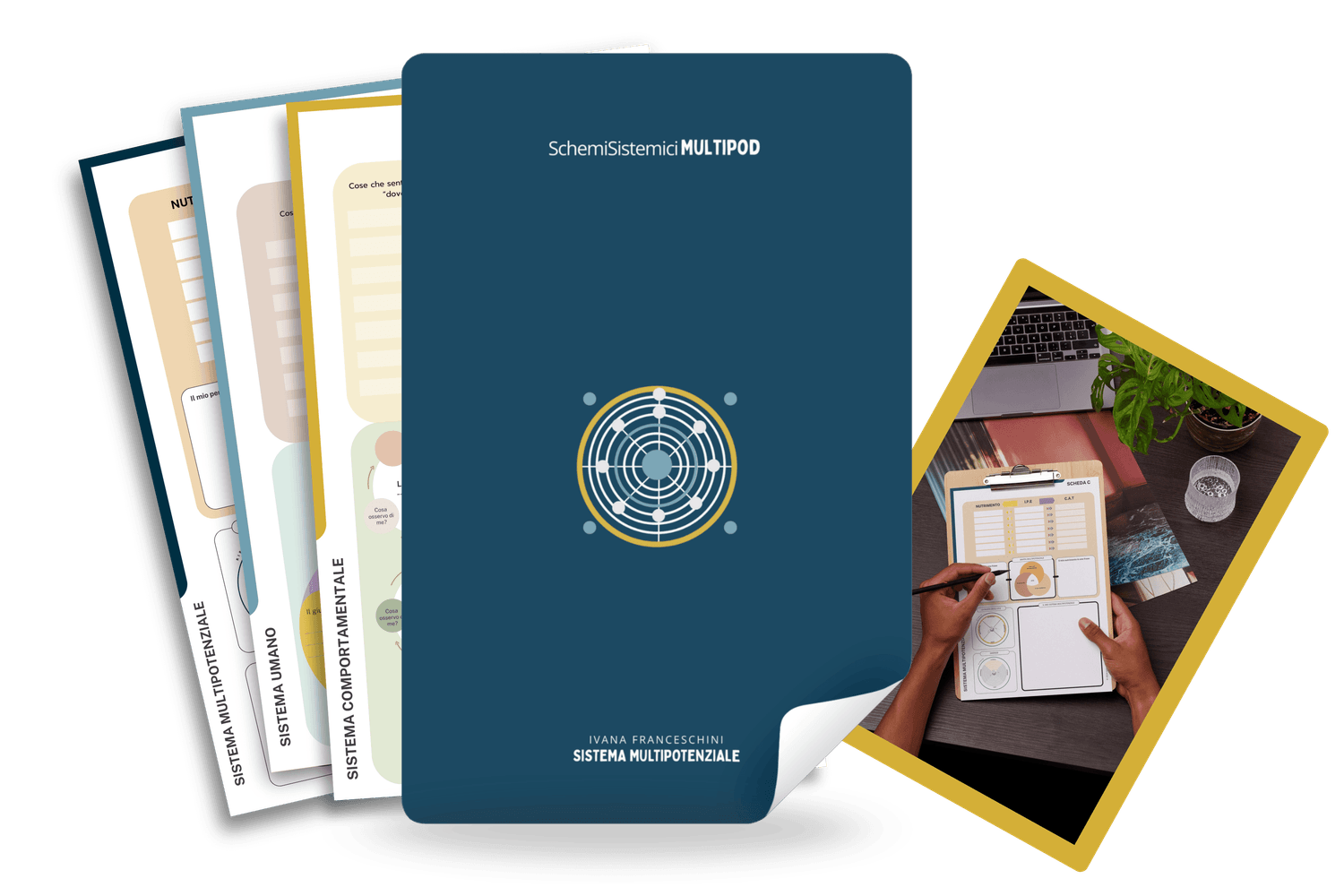 sistema multipotenziale - creare la propria vita