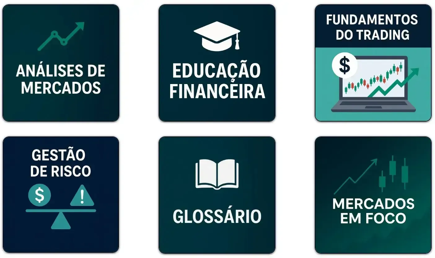 Capa das Categorias dos Artigos do Blog do Clube dos Traders Pro