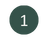 Uncover stage of Between versions framework