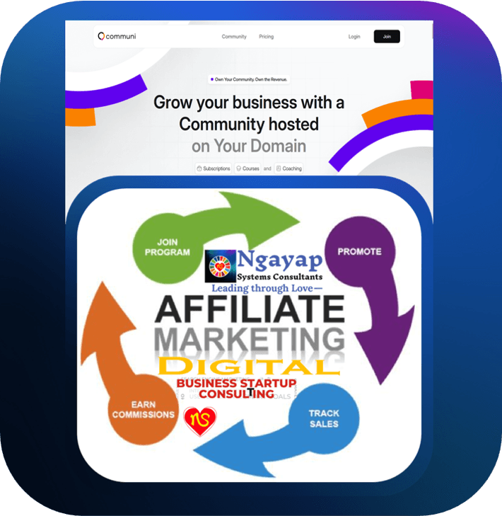 Login to Warrior Plus