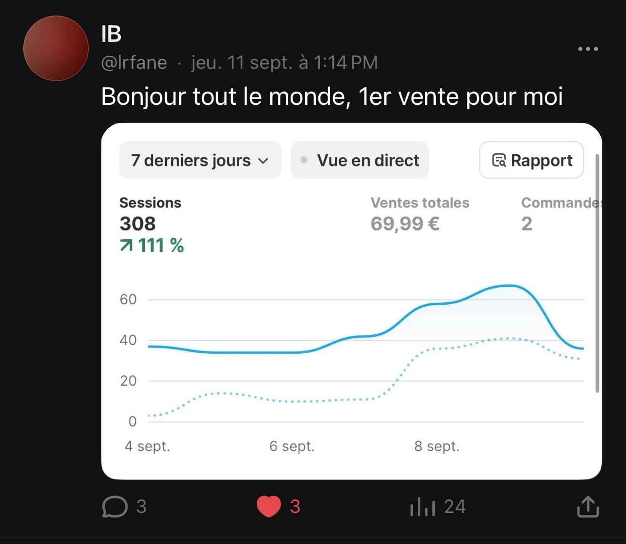 Résultat étudiant