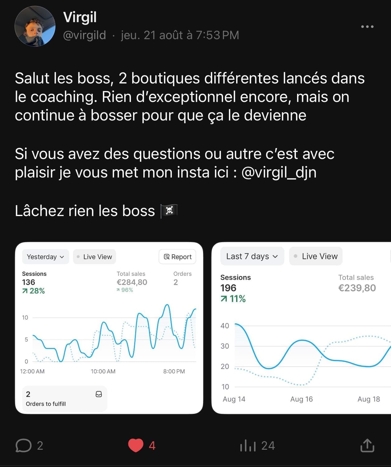Résultat étudiant