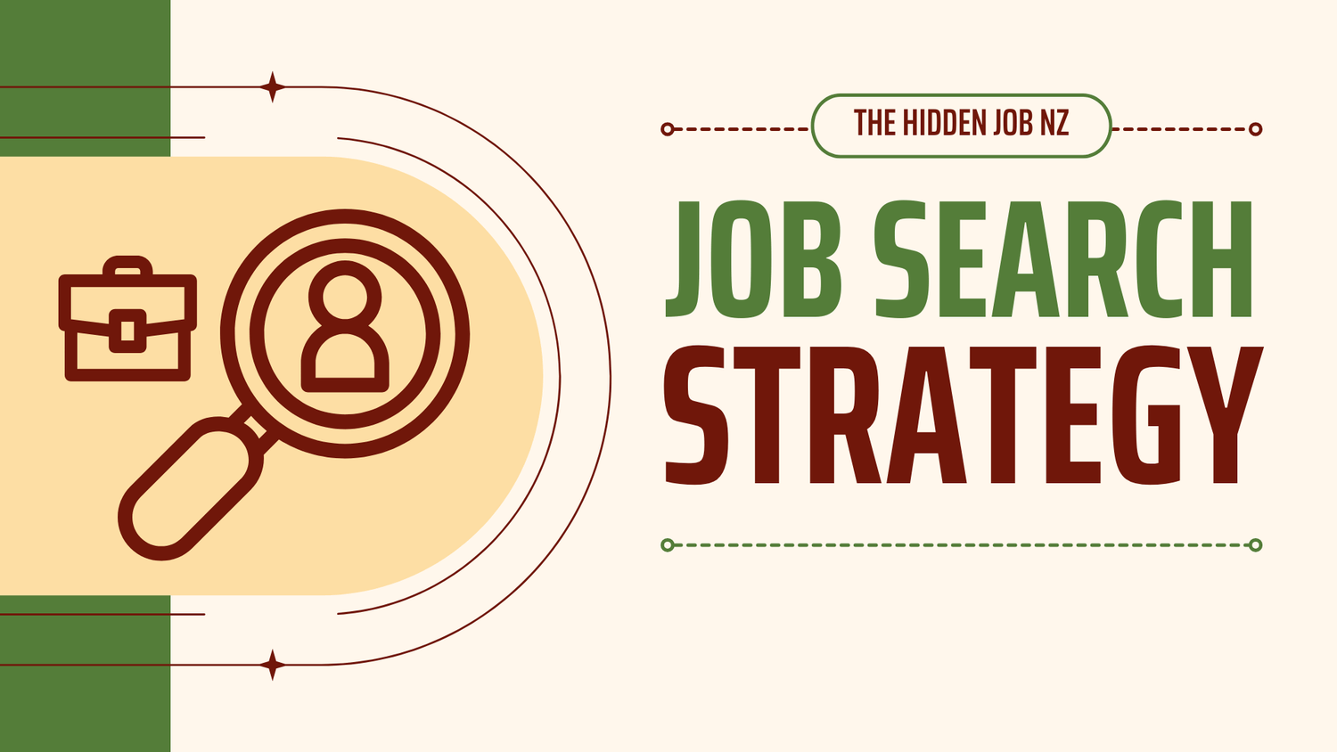 Click on YES Give me Access Button