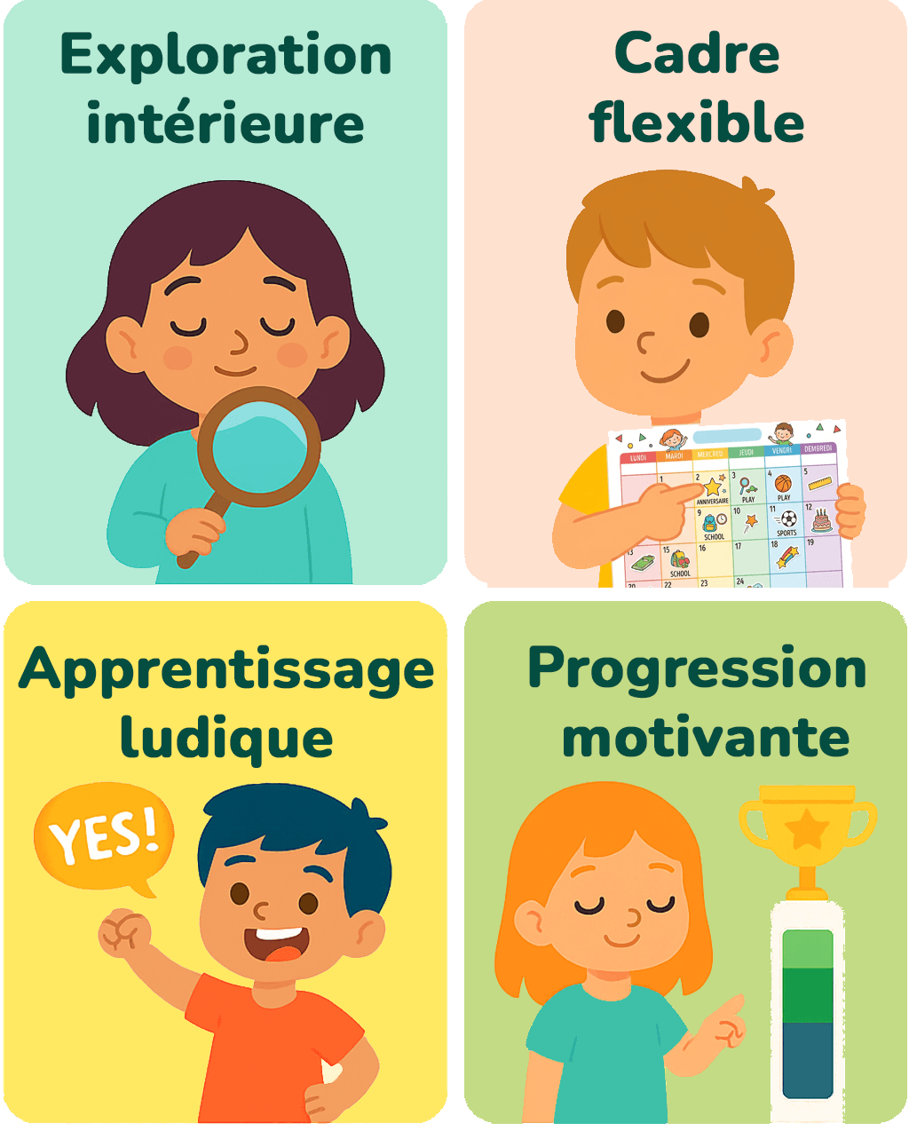 Approche EMOLIA pensée pour les enfants, combinant exploration intérieure, cadre flexible, apprentissage ludique et progression motivante pour développer les compétences émotionnelles.