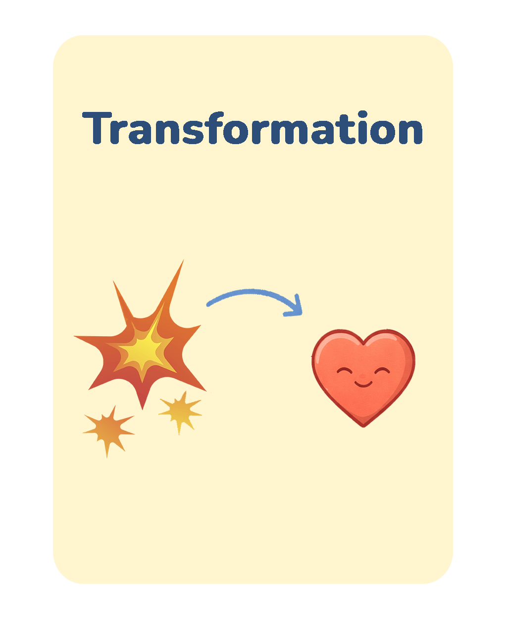 Icône EMOLIA symbolisant la transformation des crises en liens familiaux grâce au développement des compétences émotionnelles.