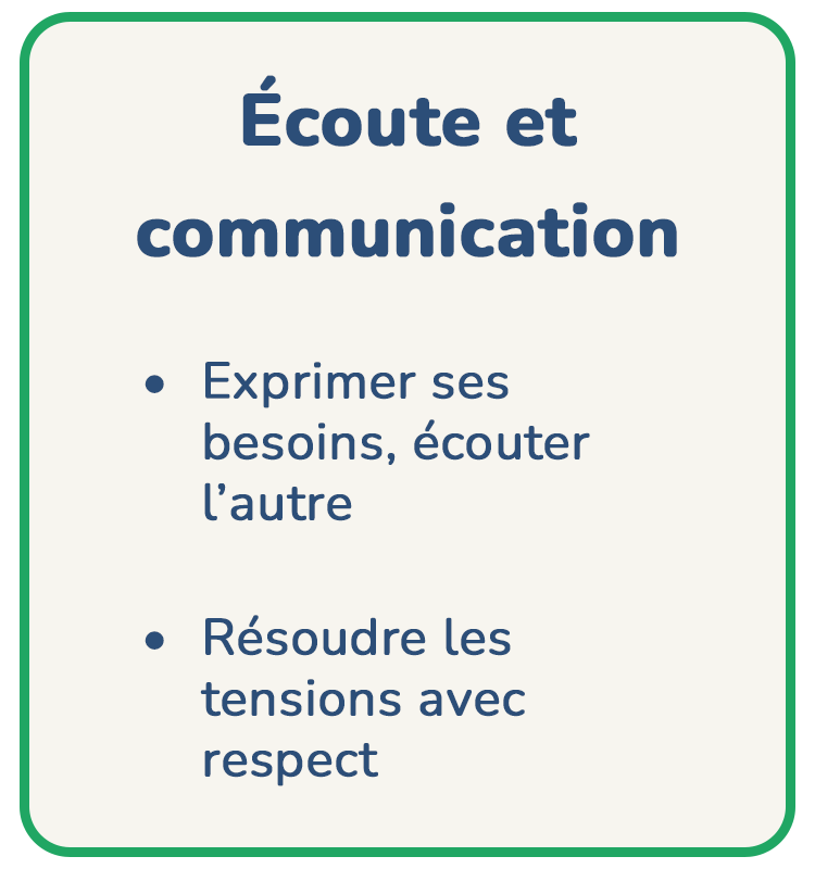 Parcours EMOLIA « écoute et communication » pour exprimer ses besoins, écouter l’autre et résoudre les tensions avec respect.
