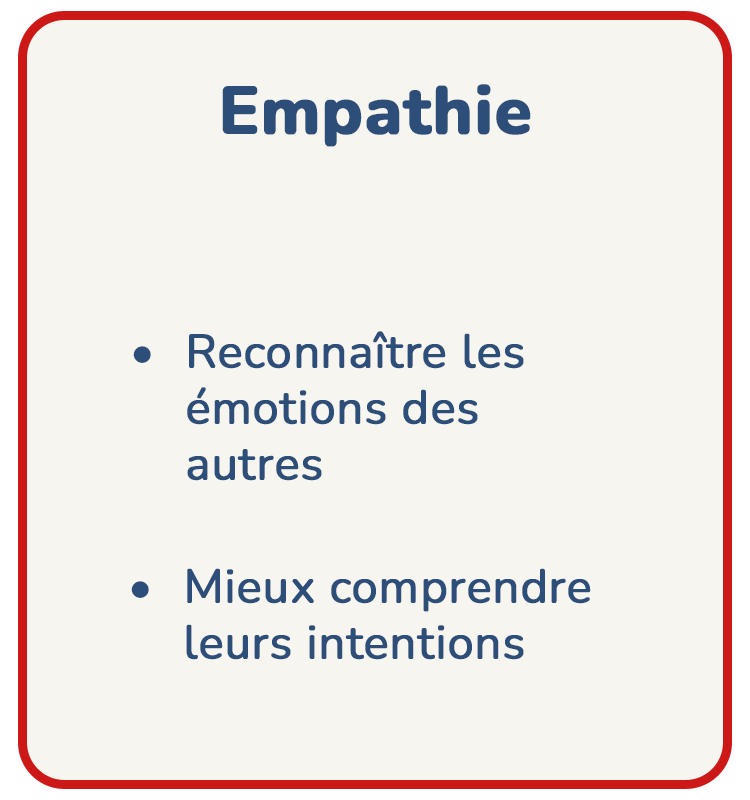 Parcours EMOLIA « empathie » pour apprendre à reconnaître les émotions des autres et mieux comprendre leurs intentions.