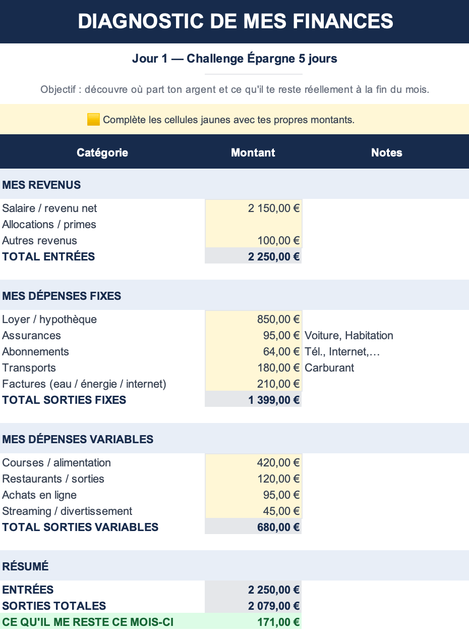 Aperçu du tableau que tu recevras