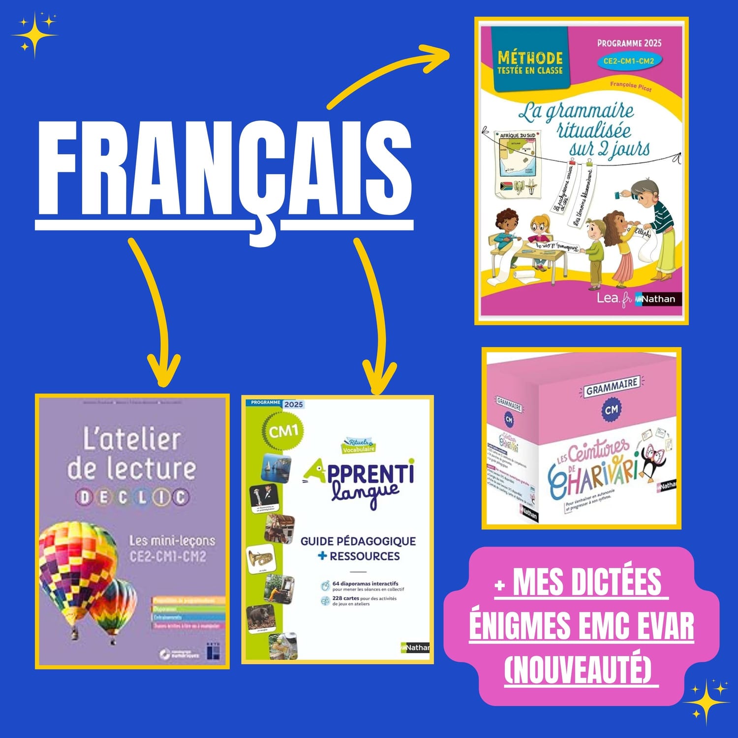 rentrée 2026
