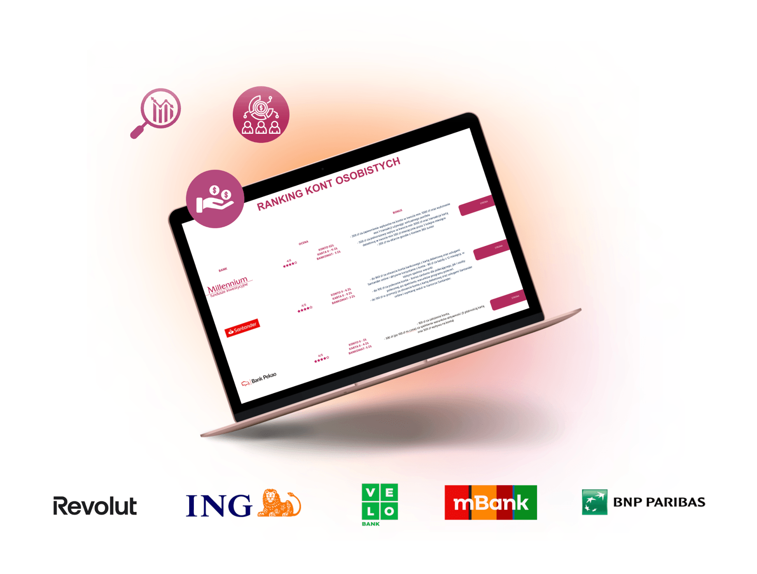 ranking kont osobistych dla kobiet, giełda kobiecym okiem, 