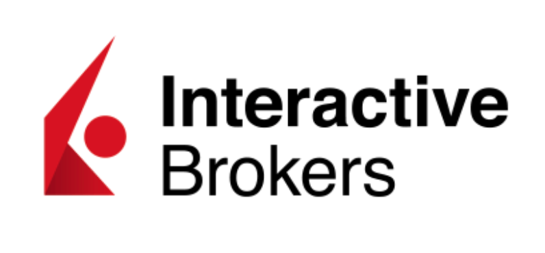 Interactive Brokers, ranking brokerów wybieranych przez kobiety, inwestowanie przy kawie