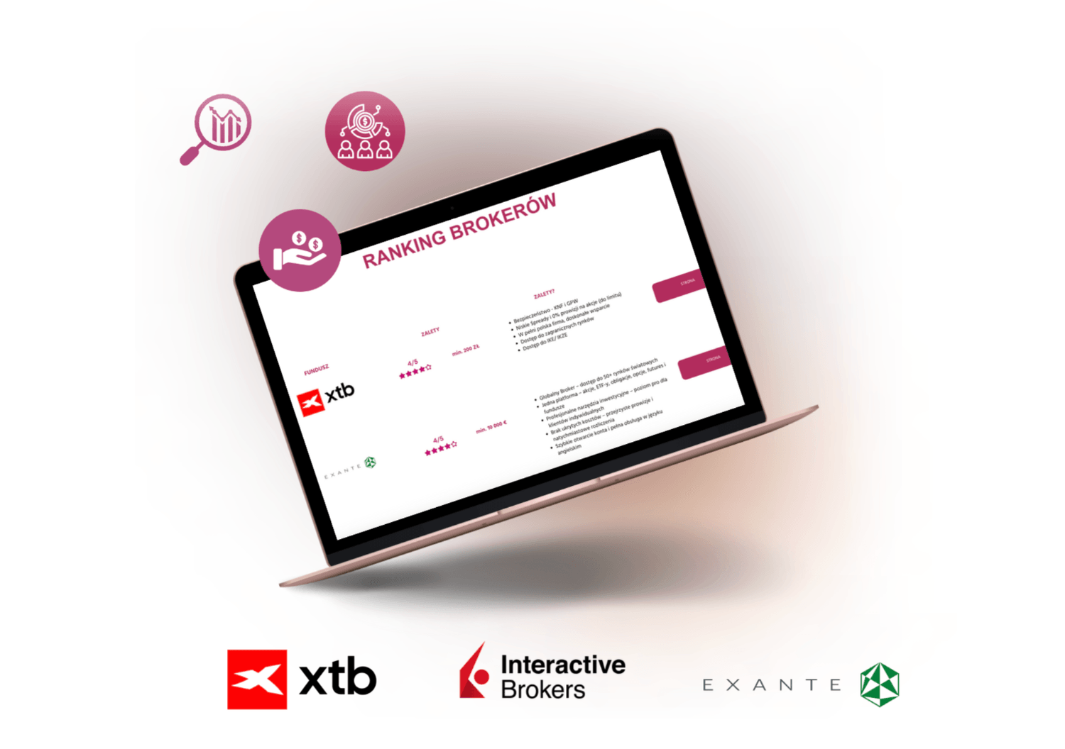 Ranking brokerów wybieranych przez kobiety, inwestowanie przy kawie