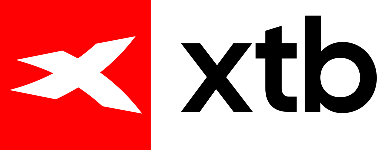 XTB, ranking brokerów wybieranych przez kobiety, inwestowanie przy kawie