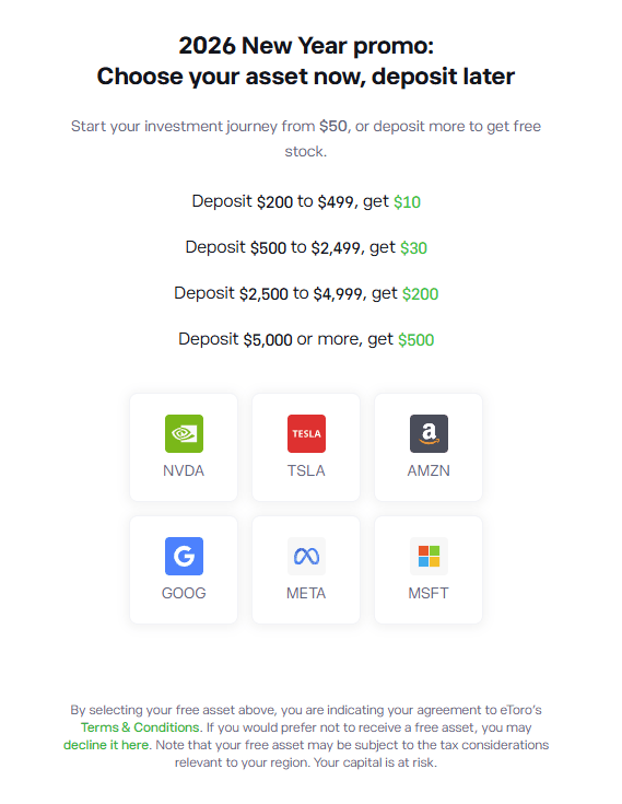 Saxo Bank najleszym bankiem Inwestowanie przy kawie