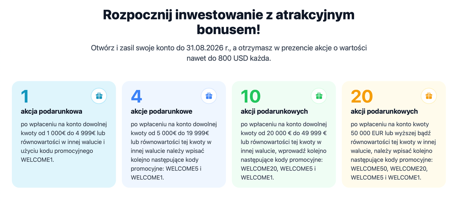 Saxo Bank najleszym bankiem Inwestowanie przy kawie