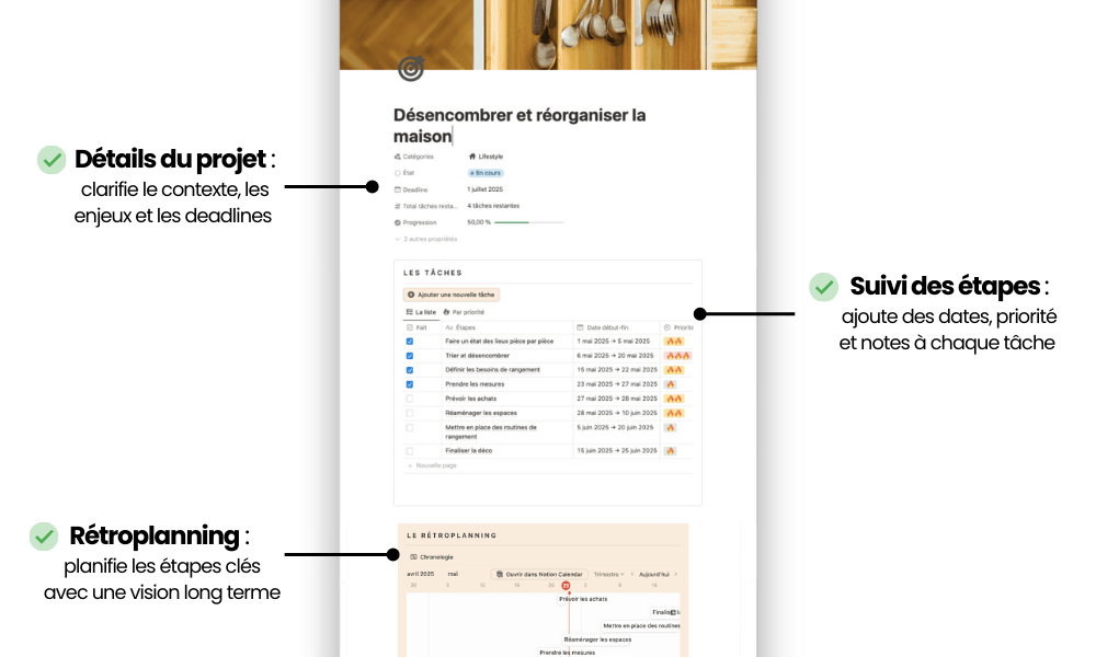 Obtiens ton template Projets et objectifs dès maintenant !