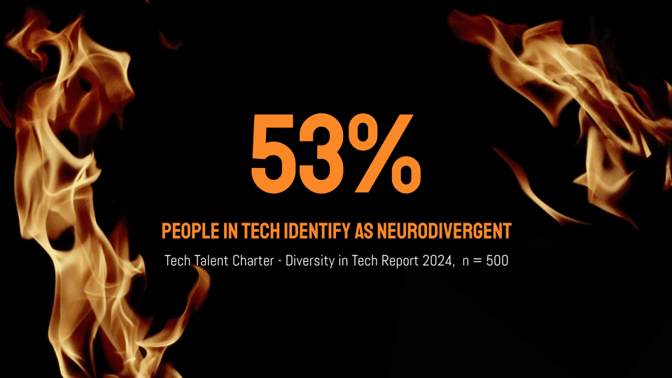 53% of people in tech identify as neurodivergent