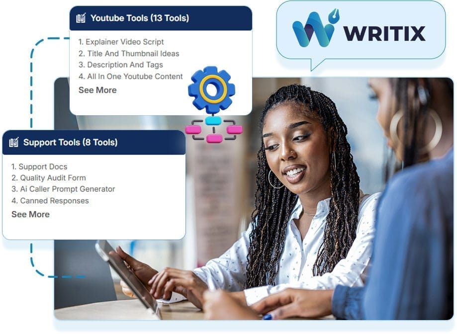โWritix AI Unlimited dashboard showcasing 350+ ready-made AI workflows for content creation, SEO blogs, ad copy, and automation โ ideal for marketers, agencies, and online businesses in the USAโ