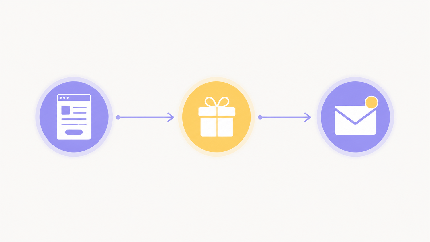 Comment construire un système de vente minimaliste ?