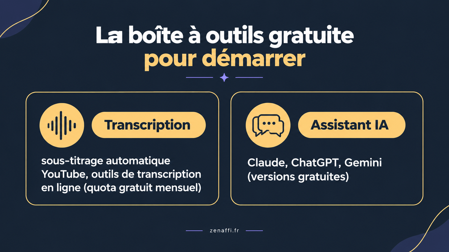Quels outils IA gratuits utiliser pour démarrer ces 3 services ?