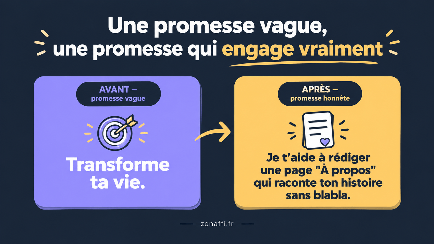 Comment transformer une indignation en promesse honnête ?