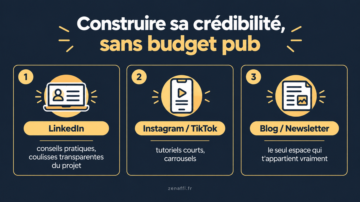 Comment construire sa crédibilité sans budget pub ?