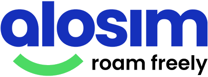 Global connectivity featuring eSIM and phone number services with AloSIM