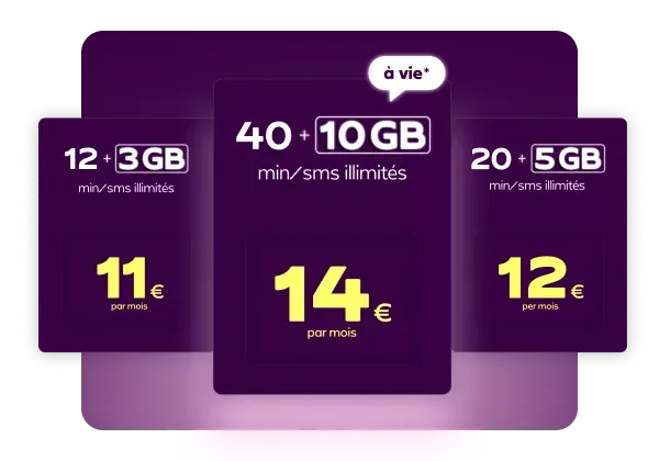Yoin Mobile Belgique
