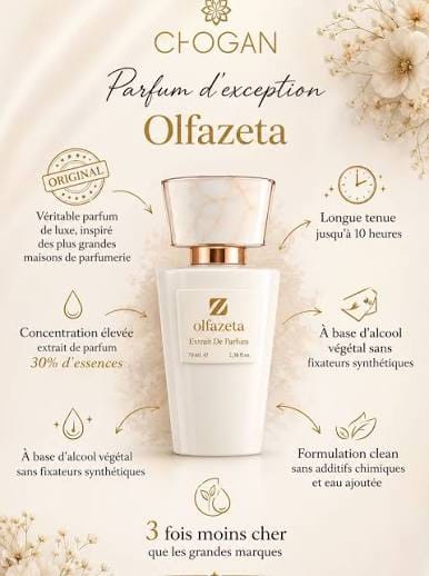 Parfums Chogan
